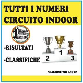 tutti i numeri